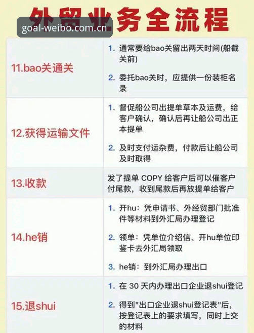 伟博体育怎么下载必备操作教程：从入门到精通的全流程指南
